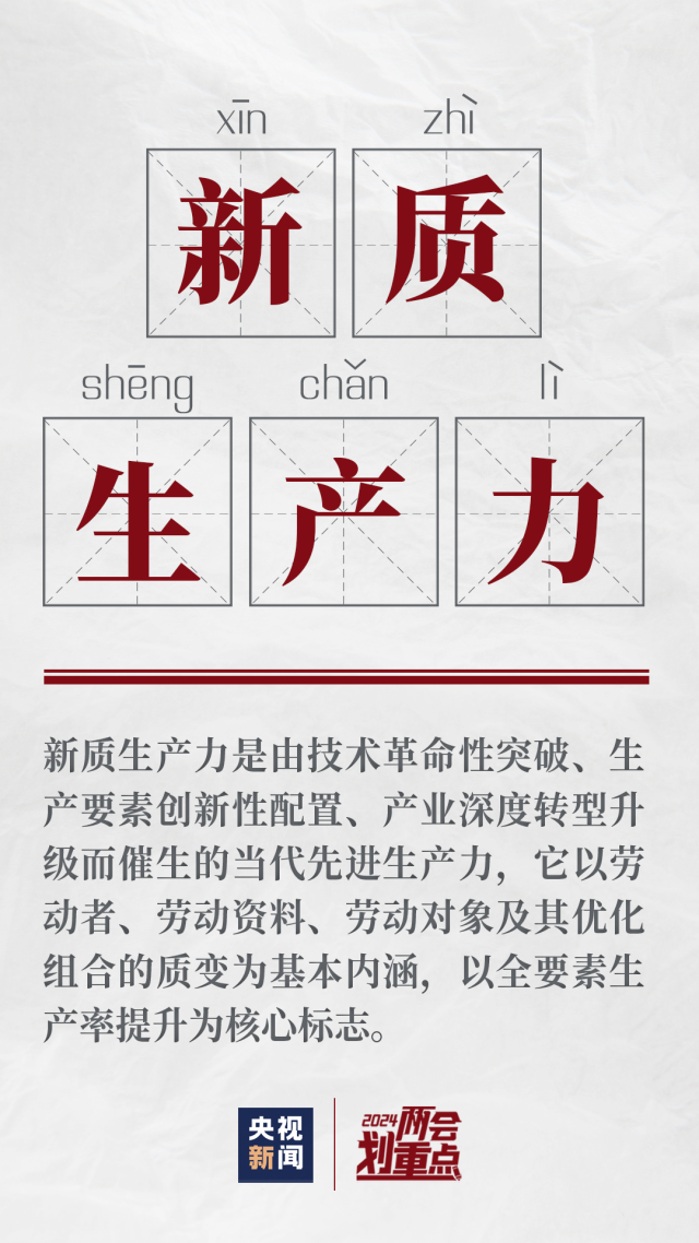 一組圖帶你了解“新質生產(chǎn)力”(圖2) 一組圖帶你了解“新質生產(chǎn)力”(圖2)